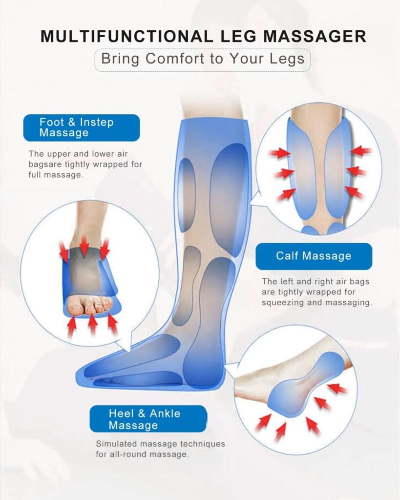 Air Compression Leg Massager with Heat, Leg Massager Simulates Kneading and Stroking of Tissues by Using an Inflatable Garment, Gifts for Women Men (Black)
