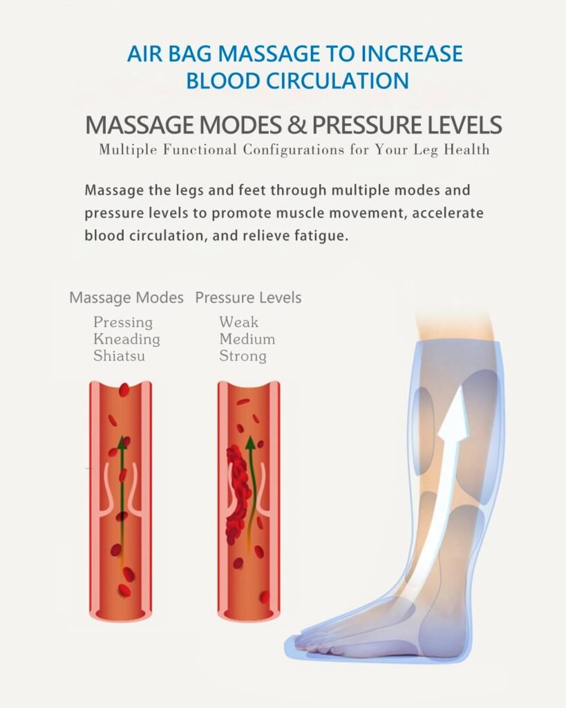 Air Compression Leg Massager with Heat, Leg Massager Simulates Kneading and Stroking of Tissues by Using an Inflatable Garment, Gifts for Women Men (Black)