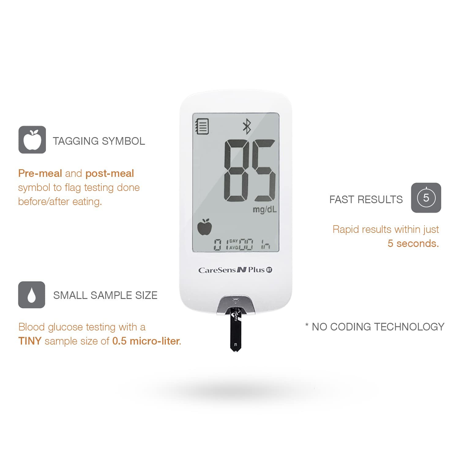 CareSens N Plus Bluetooth Blood Glucose Monitor Kit - 100 Test Strips, Lancets, Meter, Lancing Device, Travel Case, Control Solution