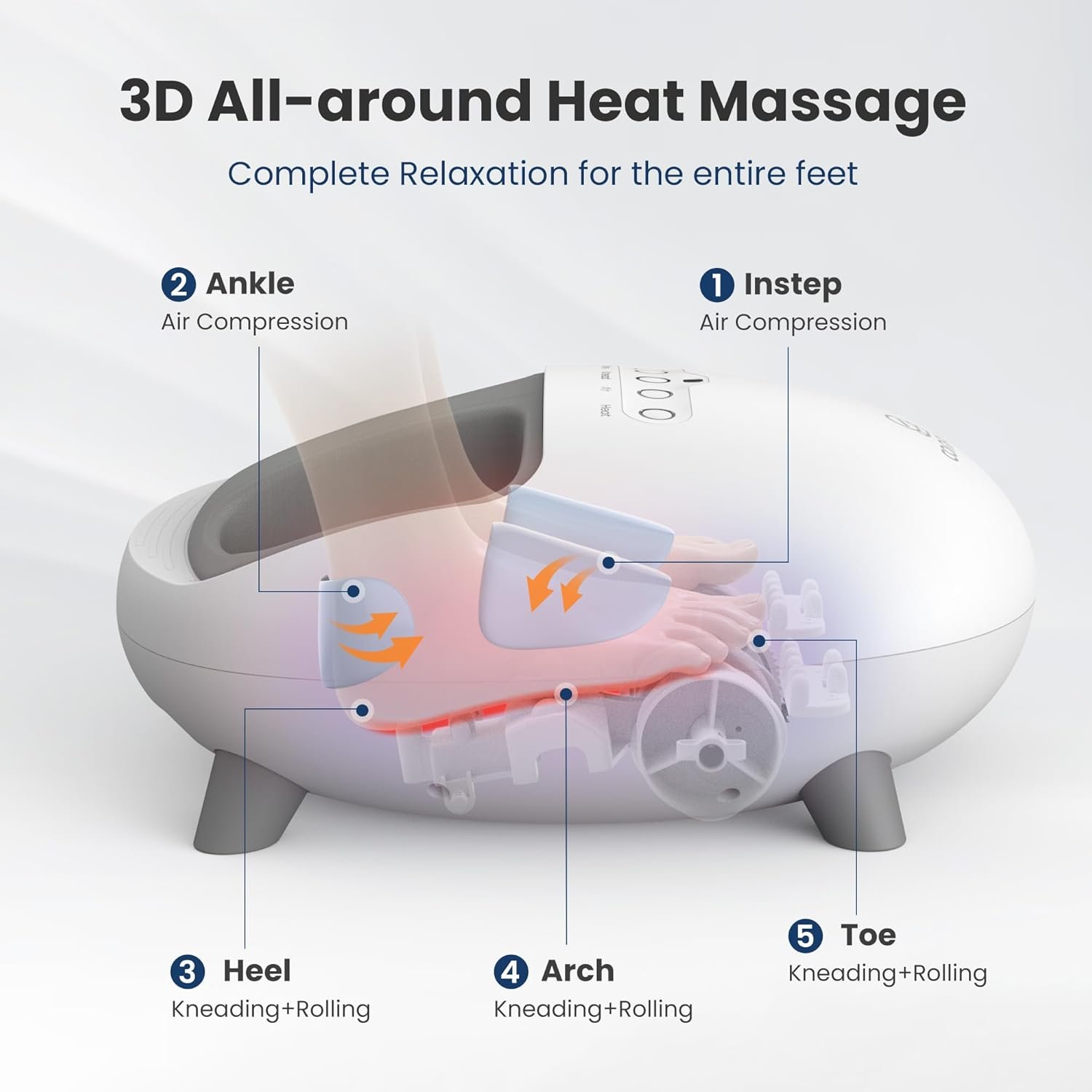COMFIER Shiatsu Foot Massager with Heat, Kneading and Vibration Massage Electric Heated Foot Massager for Neuropathy Plantar Fasciitis, Feet Massager for Mom Dad Elder-Home Office Use