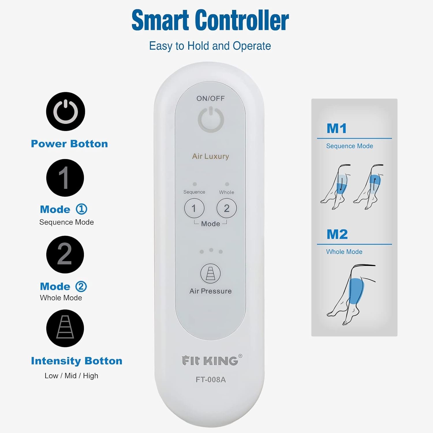 FIT KING Calf Massager for Circulation and Muscle Recovery, Air Compression Device for Calves, Relives Muscle Soreness and Swelling Pain, Helpful for Edema and RLS