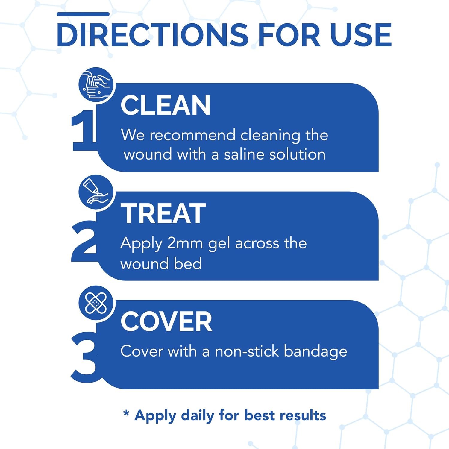 Lavior Diabetic Wound Gel (2 Packs) - Accelerates Healing Ulcers Dry Skin - Endorsed by The American Diabetes Association - Podiatrist Choice Tested, Vegan GMP Certified [Exp. March 25]