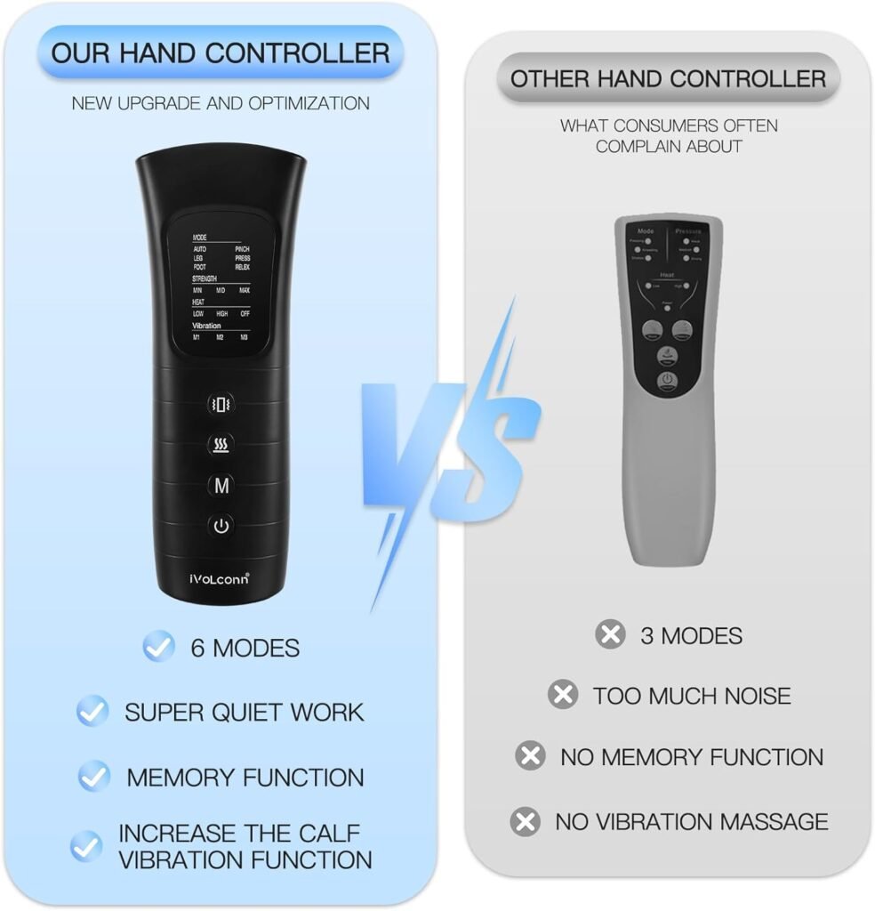 Leg Massager with Heat and Air Compression for Circulation, Leg Compression Massager for Muscle Relaxation, Foot and Calf Massager 6 Modes 3 Intensities - Birthday Holiday Christmas Gifts