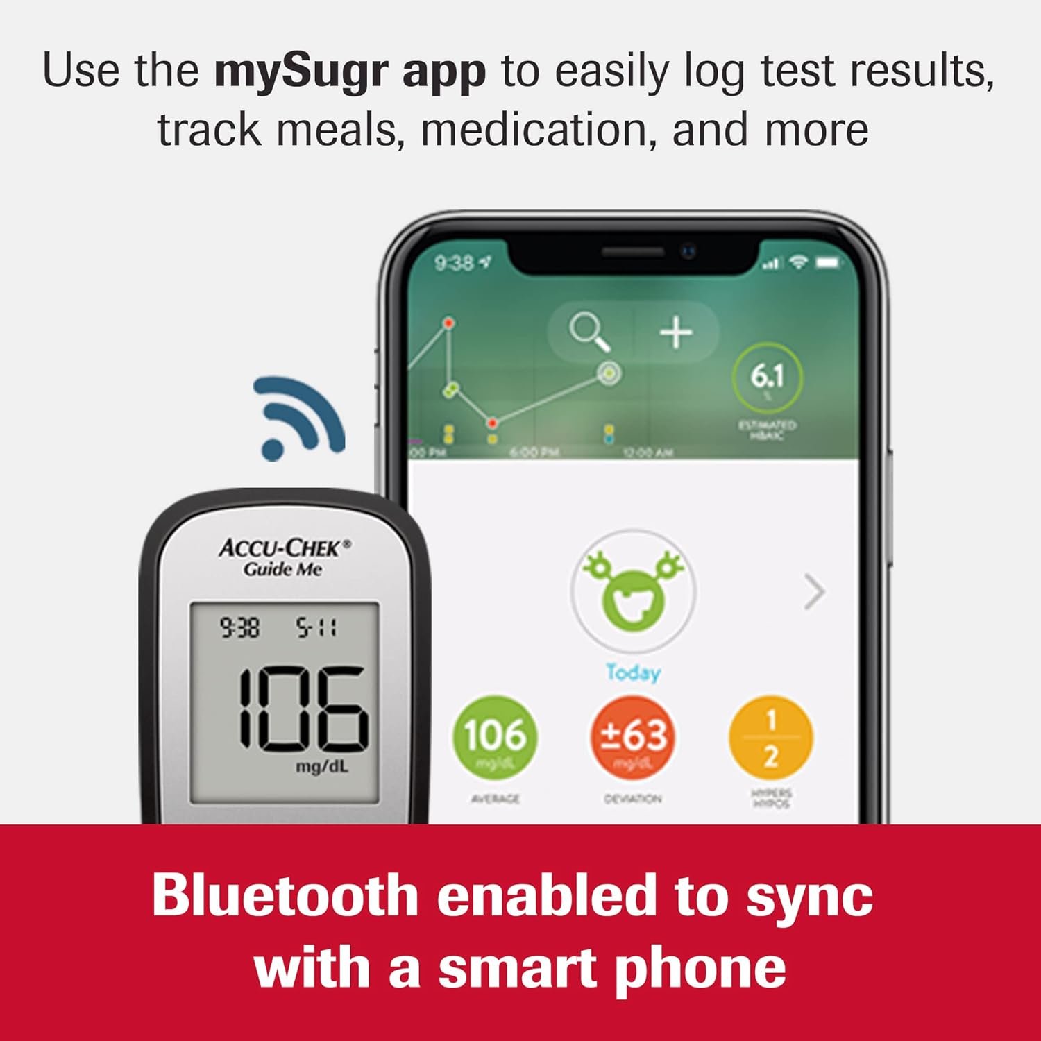 Accu-Chek FastClix Glucose Monitor Kit for Diabetic Blood Sugar Testing: Guide Me Meter, FastClix Lancing Device  108 Lancets, 100 Guide Test Strips, and Control Solution (Packaging May Vary)