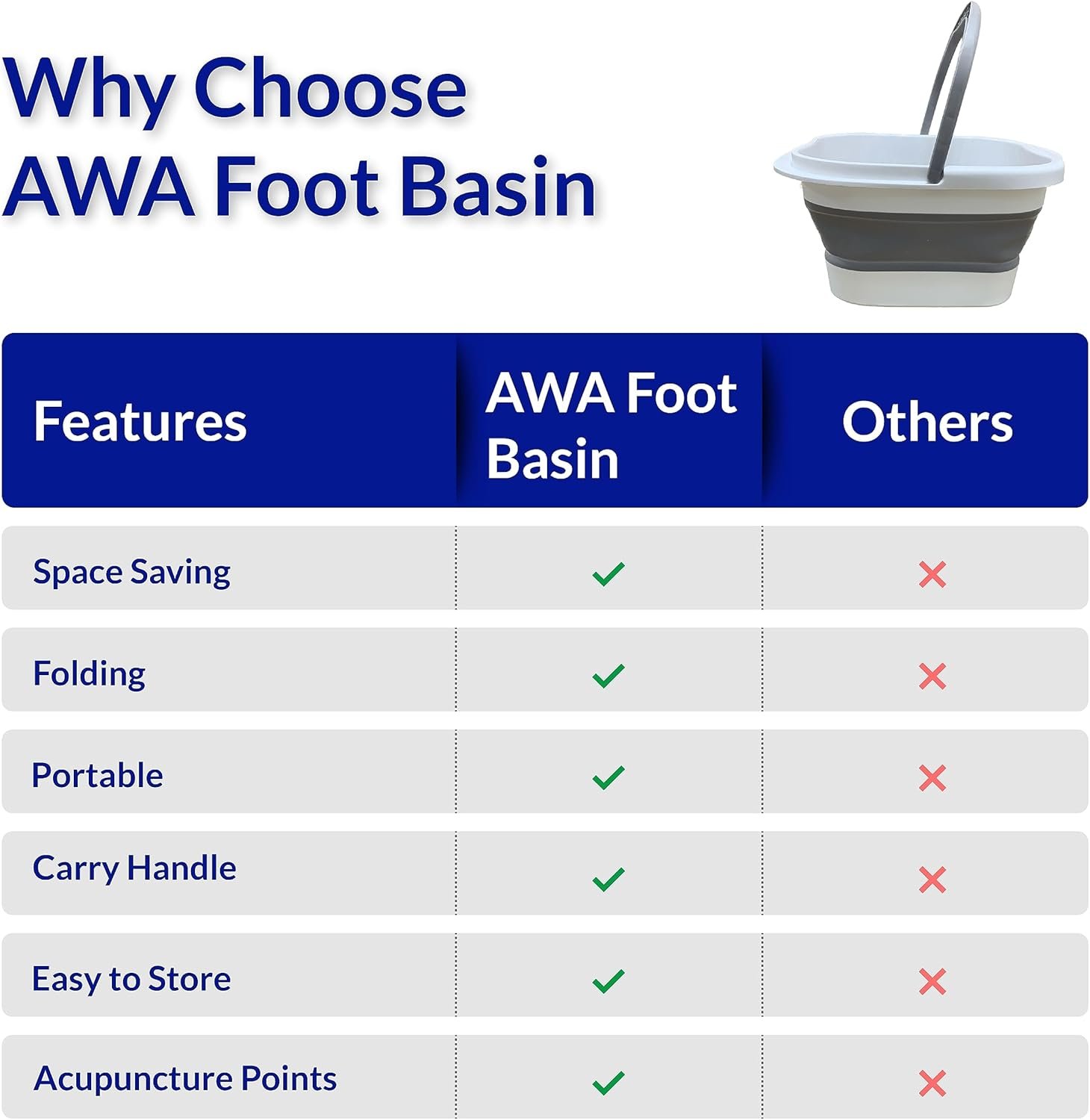 AWA Foot Soaking Tub, Collapsible Foot Bath Soak Tub for Soaking Feet, Pedicure Bowl, Plastic Feet Soaking Tub with Acupressure Massage Points, Foldable Laundry Basket (Teal Foot Tub)
