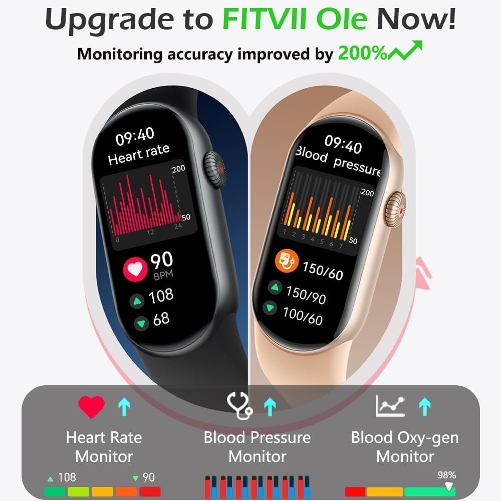 FITVII Ole Fitness Tracker, 1.6 AMOLED Fitness Watch with 24/7 Heart Rate and Blood Pressure Monitor, Blood Oxygen Sleep Tracking Step Calories Counter IP68 Waterproof Activity Tracker for Women Men