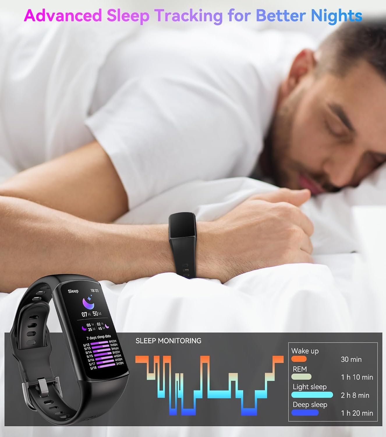 Smart Watch Fitness Tracker with 24/7 Heart Rate, Blood Oxygen Blood Pressure Monitor Sleep Tracker 120 Sports Modes Activity Tracker Step Calorie Counter IP68 Waterproof for Andriod iPhone Women Men