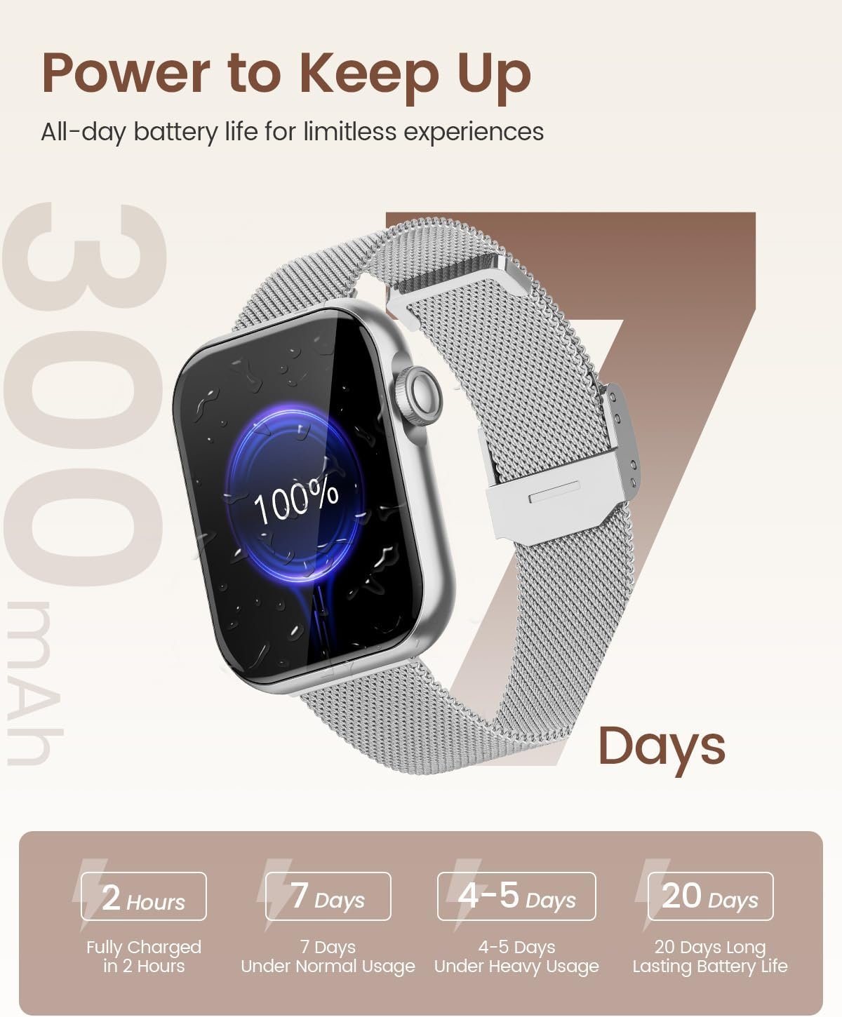 Smart Watches for Women,Fitness Tracker Smartwatch for Android Phones/iPhone Compatible,1.85 Womens Watch with Blood Pressure Monitor,Calls and Messages/Heart Rate/Sleep/Female Cycle(3 Watch Bands)