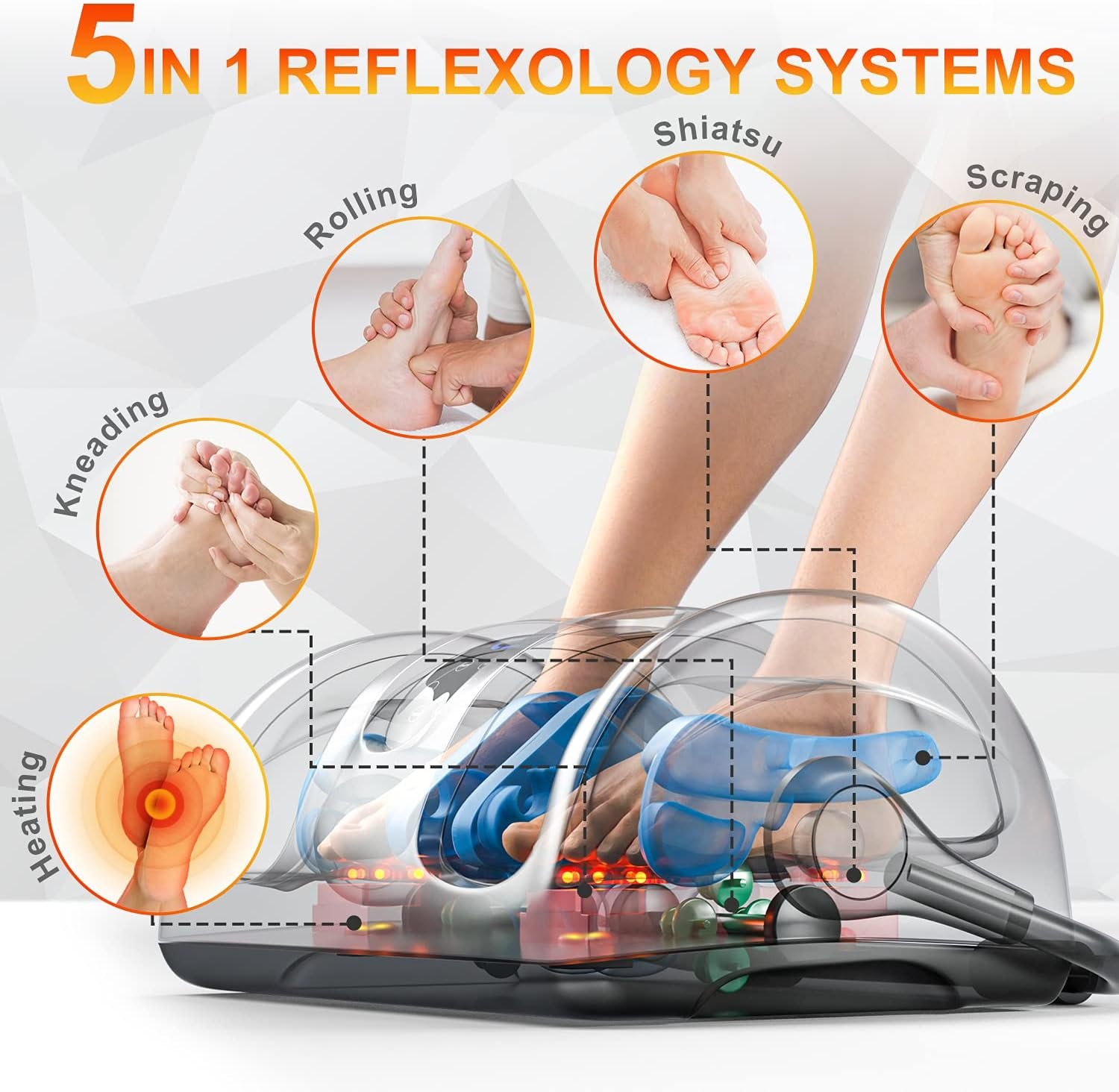 TISSCARE Shiatsu Foot Massager with Heat: Foot Massager for Plantar Fasciitis, Neuropathy, Circulation and Pain Relief, Massage Feet/Leg/Calf/Ankle at Home/Office, Valentines Day Gifts for Women/Men