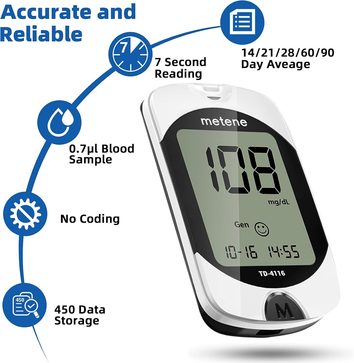 Metene TD-4116 Blood Glucose Monitor Kit, 100 Glucometer Strips, 100 Lancets, 1 Blood Sugar Monitor, Blood Sugar Test Kit with Control Solution, Lancing Device, No Coding, Large Display