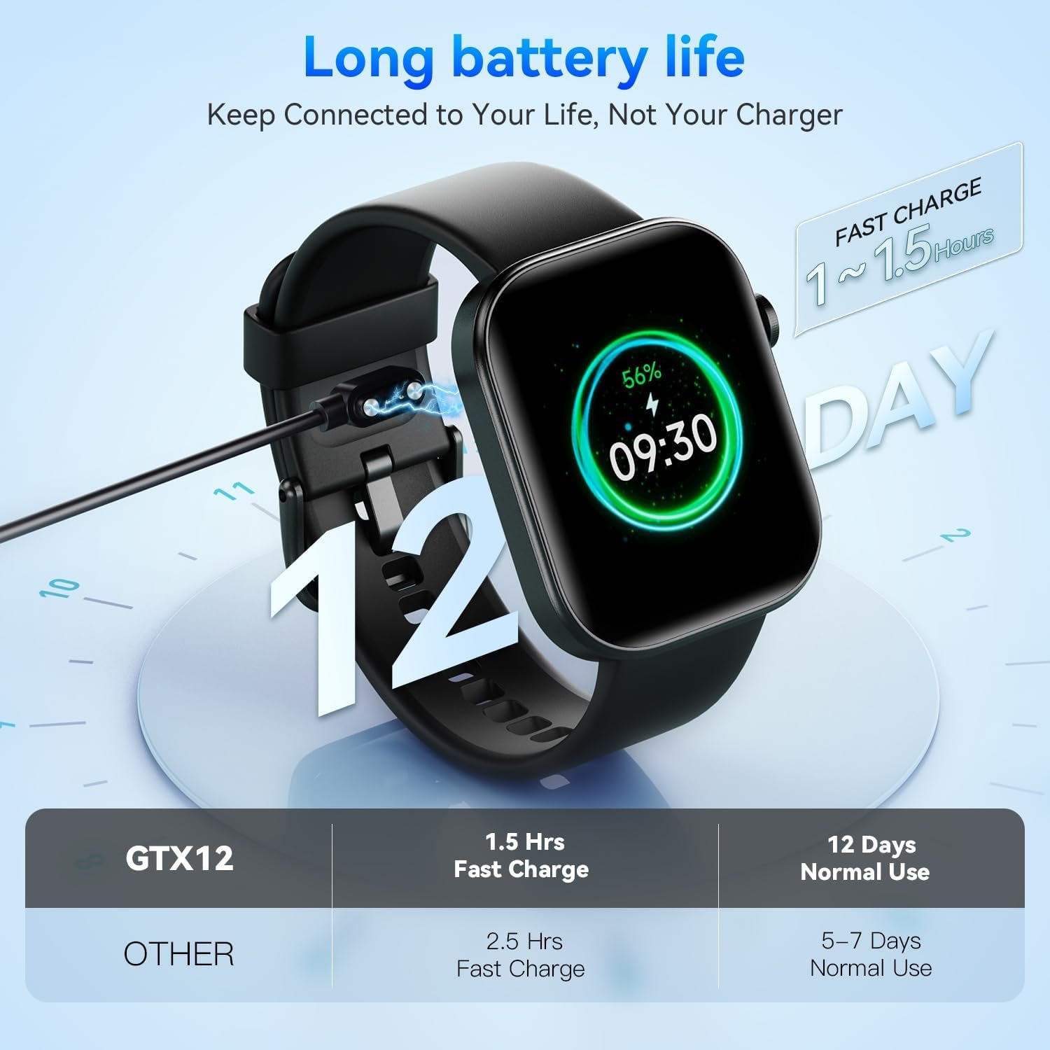 ENOMIR Smart Watch for Women iPhone  Android,1.99 AMOLED Screen 3ATM Waterproof Fitness Watch with Answer/Make Call AI Voice,24H-Heart Rate/SpO2/BP Monitor,120+ Sports Modes (Black)