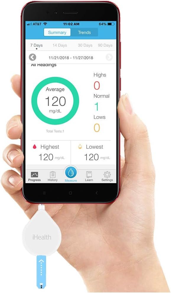 iHealth Blood Glucose Test Strips (50 Count), No Coding Blood Sugar Test, Eligible for FSA Reimbursement, Precision Sugar Measurement for Diabetics, Strips Work Only in iHealth Glucose Meters