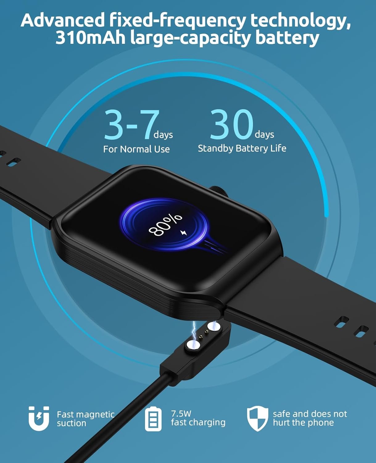Smart Watch for Men, 1.91 HD Touch Screen Smartwatch with 100+ Sports, Blood Pressure, Heart Rate, Blood Oxygen, Sleep Monitor, IP68 Waterproof Fitness Tracker Compatible with Android iOS iPhone