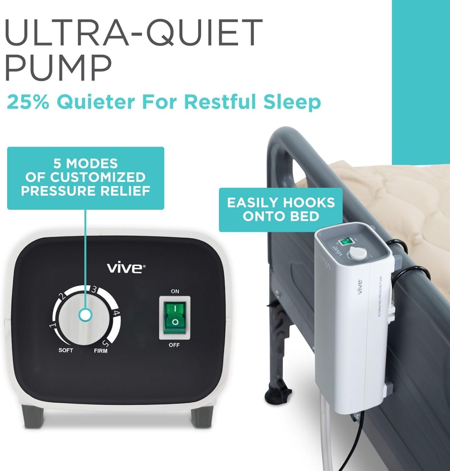 Vive Alternating Air Pressure Mattress Pad - The Original Bed Sore Prevention Solution - Hospital  Home Mattress Topper - Includes Waterproof, Heat Resistant Ulcer Cushion Pad  Whisper Quiet Pump