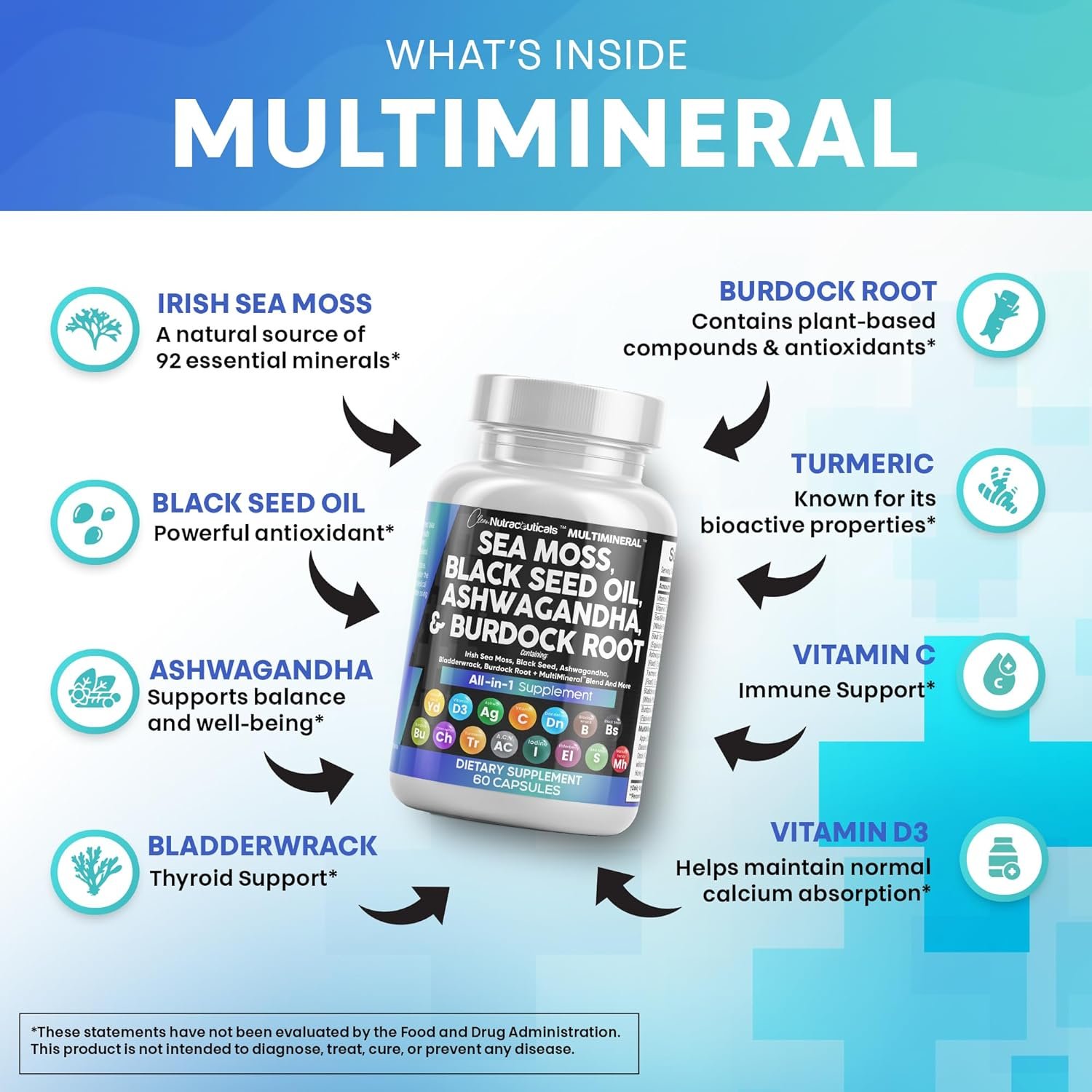 Clean Nutraceuticals Sea Moss Black Seed Oil Ashwagandha Turmeric Bladderwrack Burdock  Vitamin C Vitamin D3 with Elderberry Manuka Dandelion Yellow Dock Iodine Chlorophyll ACV