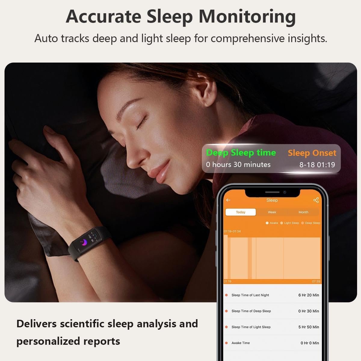 FITVII FINO 2 Slim Fitness Tracker, Smart Watch with Blood Oxygen, Sleep Monitor, 24/7 Heart Rate  Blood Pressure, IP68 Waterproof Health Activity Trackers with Calories Step Counter for Women Men