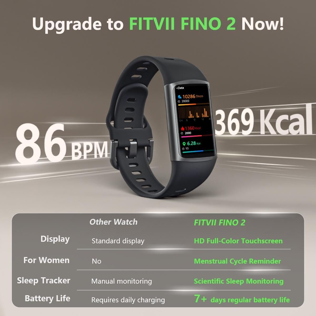 FITVII FINO 2 Slim Fitness Tracker, Smart Watch with Blood Oxygen, Sleep Monitor, 24/7 Heart Rate  Blood Pressure, IP68 Waterproof Health Activity Trackers with Calories Step Counter for Women Men